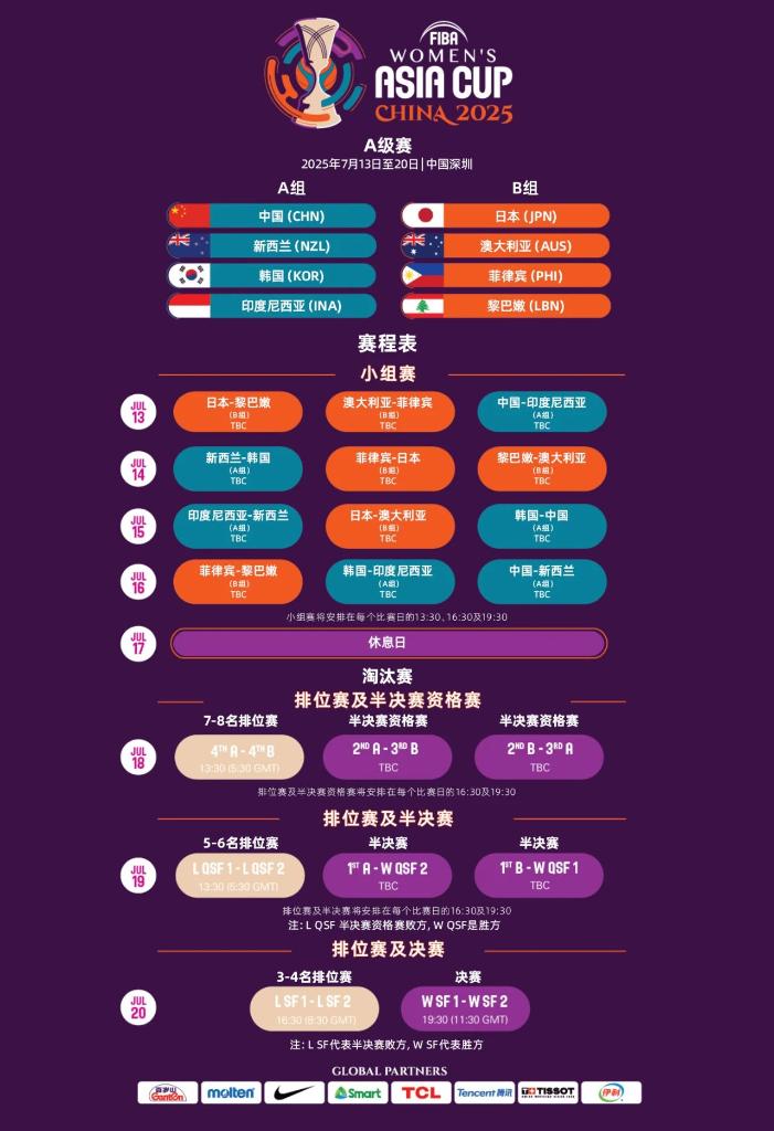来如何走出